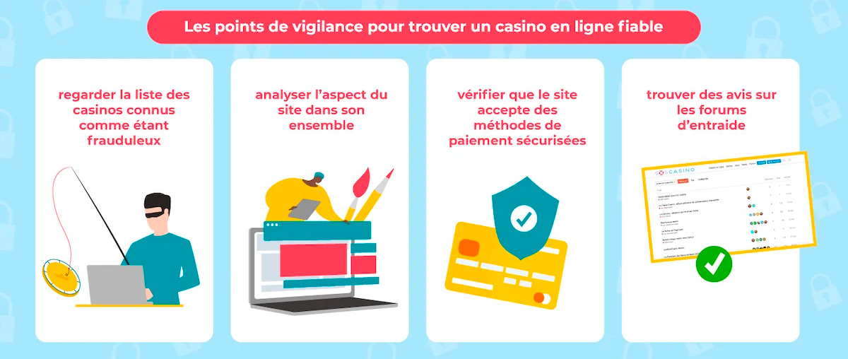 meilleurs-casinos-en-ligne-france-2